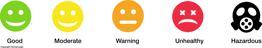 Local Haze face icons