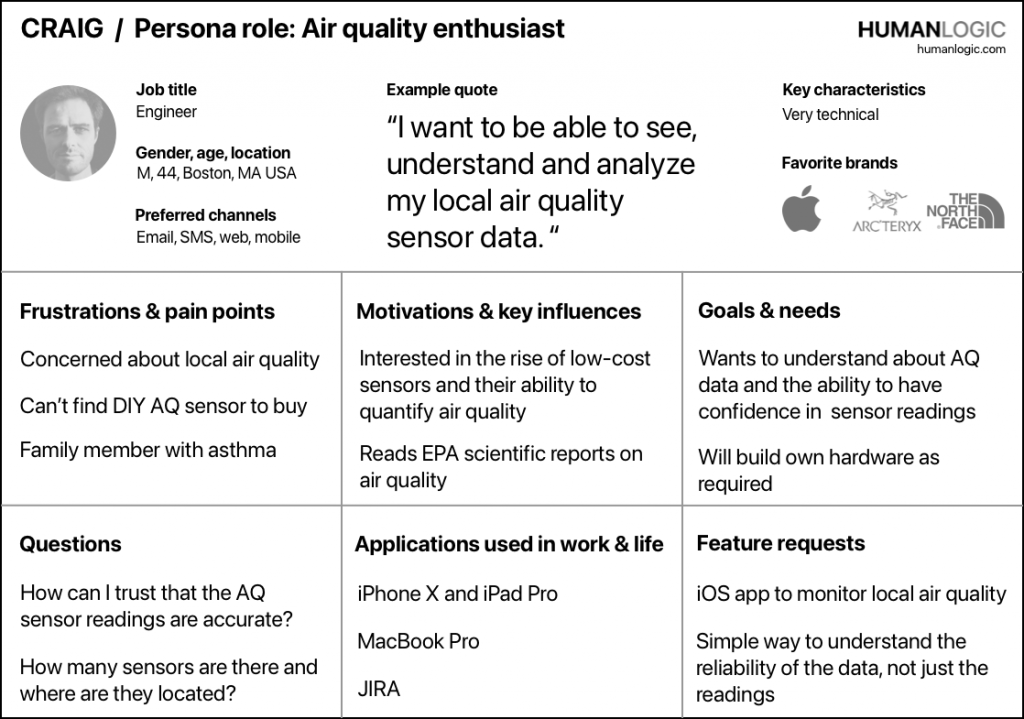 Local Haze persona for Air Quality Enthusiast