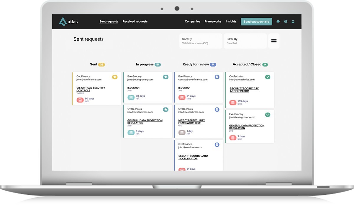 SecurityScorecard Atlas